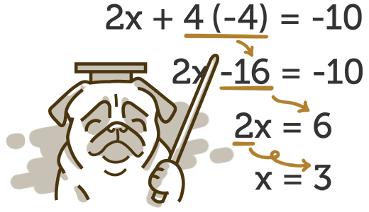 How to Use StudyPug with a Math Tutor?
